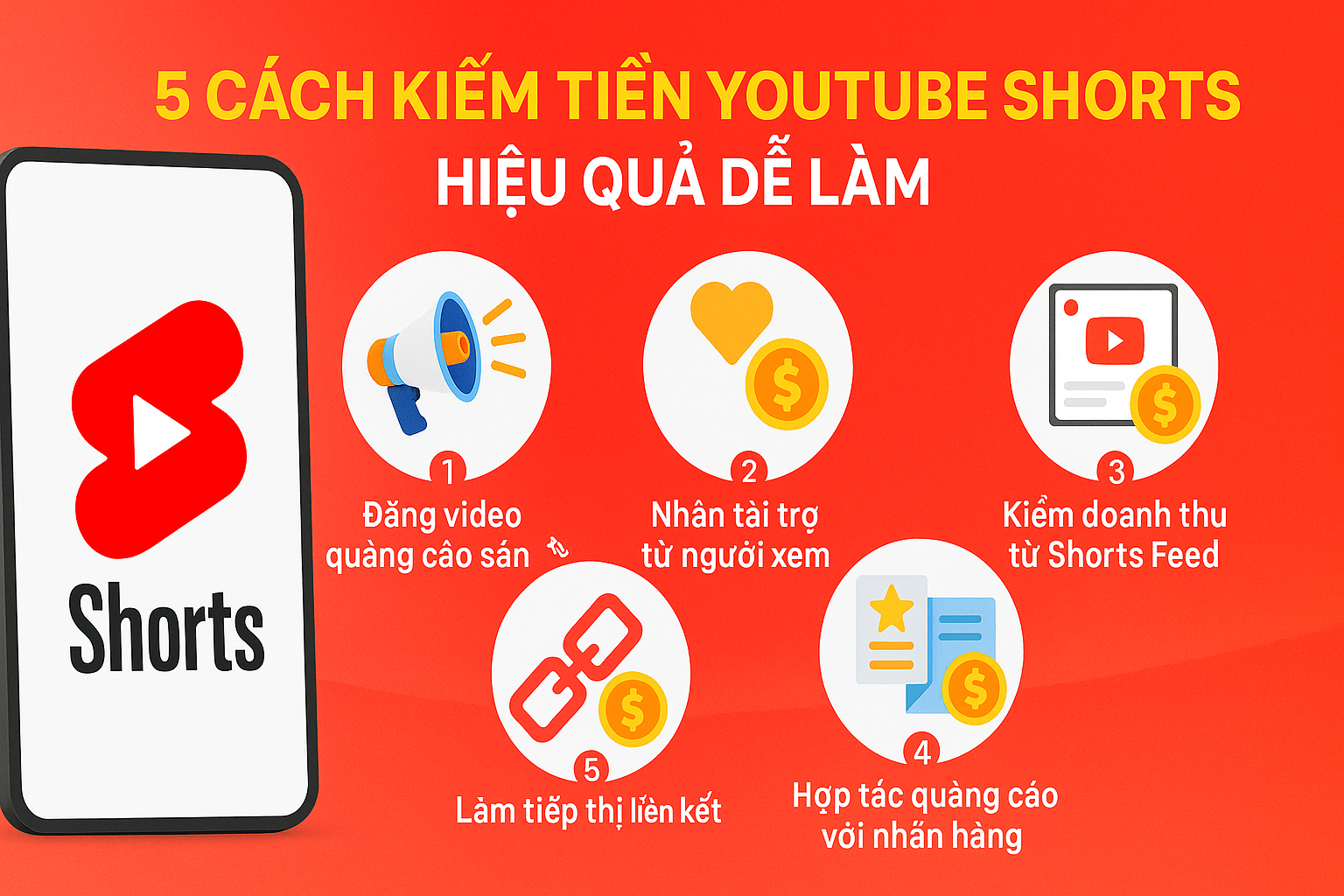 5 cách kiếm tiền từ Youtube Shorts hiệu quả
