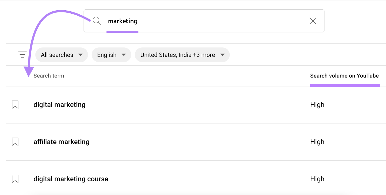 SEO YouTube Là Gì? 9 Bước SEO Youtube Lên Top Bền Vững 3 Công cụ nghiên cứu từ khóa SEO Youtube