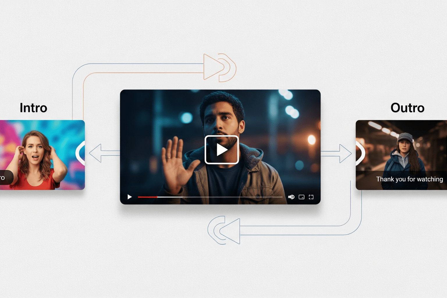 Tối Ưu Hình Intro/Outro YouTube – Thiết Kế Intro/Outro Giúp Nhận Diện Thương Hiệu 4 Chiến lược tối ưu intro/outro để tăng hiệu quả thương hiệu