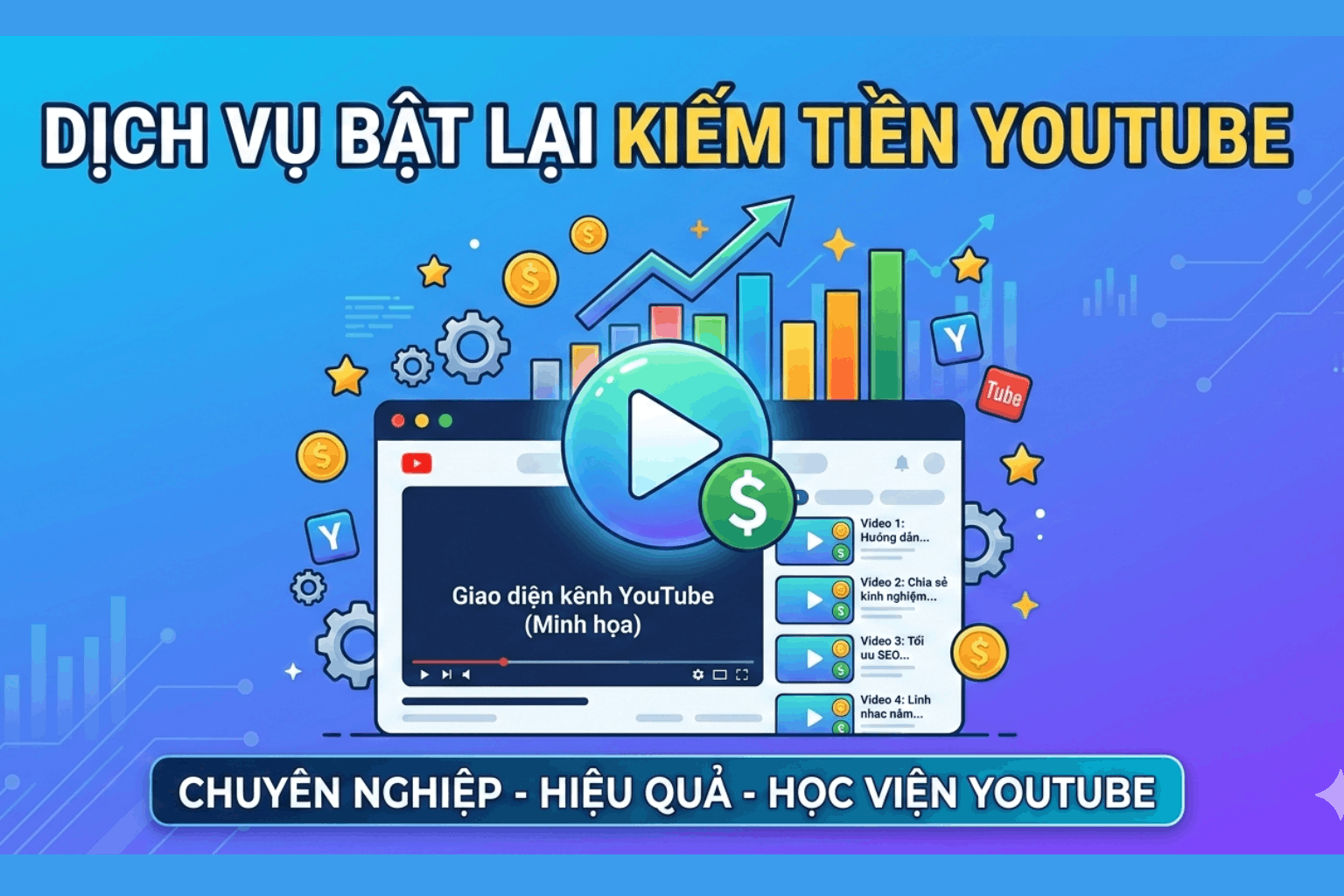 Dịch Vụ Bật Lại Kiếm Tiền YouTube Uy Tín Tại Học Viện YouTube – Khôi Phục Monetization Nhanh Chóng