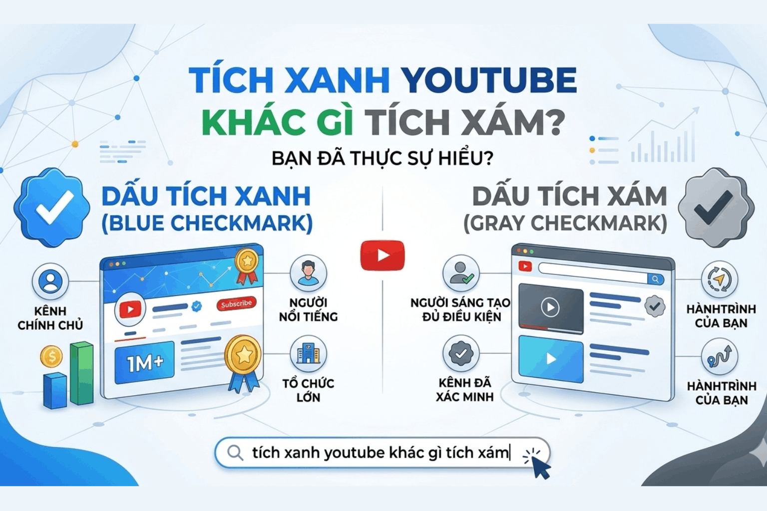 Tích Xanh YouTube Khác Gì Tích Xám? Hiểu Đúng Bản Chất Để Phát Triển Kênh Nhanh 2026