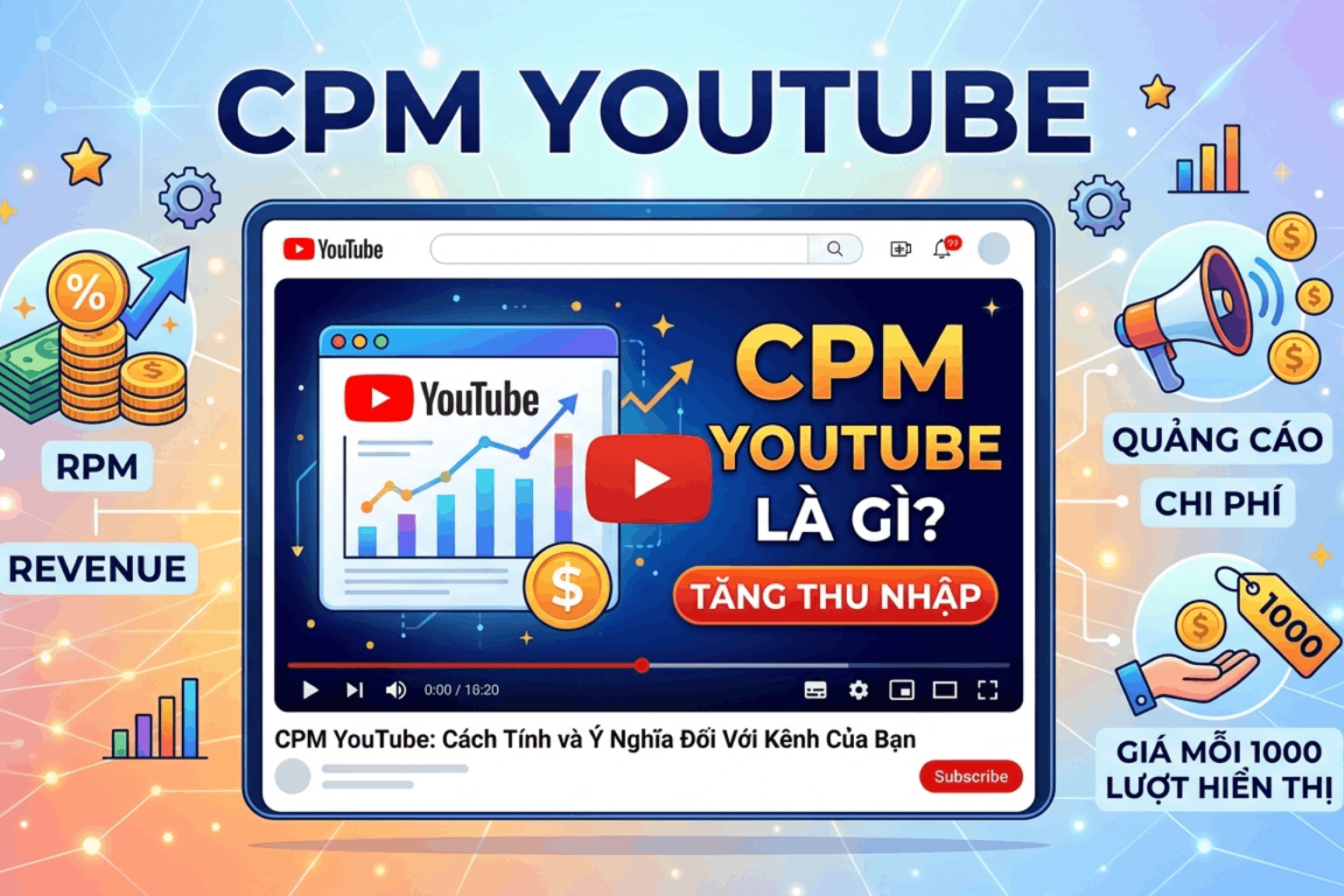CPM YouTube Là Gì? Cách Tính, Cách Tăng CPM YouTube Cao Nhất 2026 (Chi Tiết A–Z)