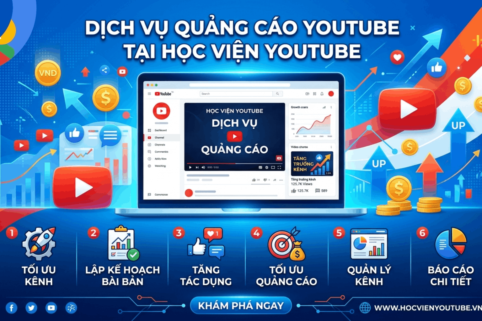 Dịch Vụ Quảng Cáo Youtube Chuyên Nghiệp Giúp Tăng View Thật Và Bứt Phá Doanh Thu